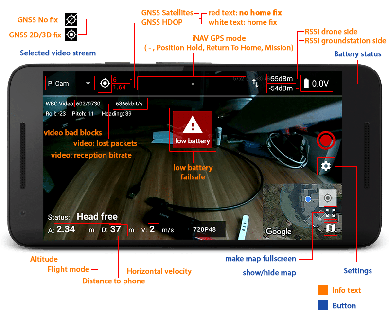 DroneBridge app with explanations